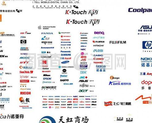 數碼產品廠家標志圖片