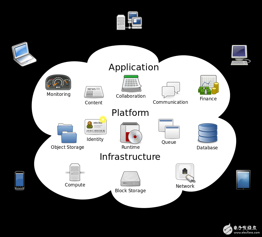 飛榴助力億陽星服飾 共同打造服裝數(shù)智化工廠_生產(chǎn)