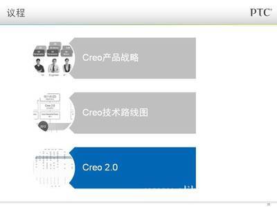 【Creo 2.0 VS Creo 1.0新功能介紹】?jī)r(jià)格,廠家,圖片,行業(yè)軟件,上海泰微信息科技-