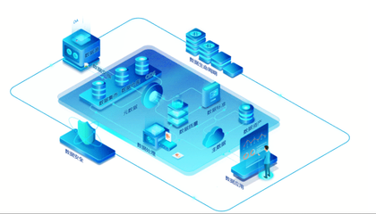 國(guó)內(nèi)主流的數(shù)據(jù)治理平臺(tái)介紹