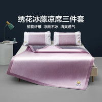 保暖冬加厚被子羊毛報價 保暖冬加厚被子羊毛大全 第10頁 什么值得買